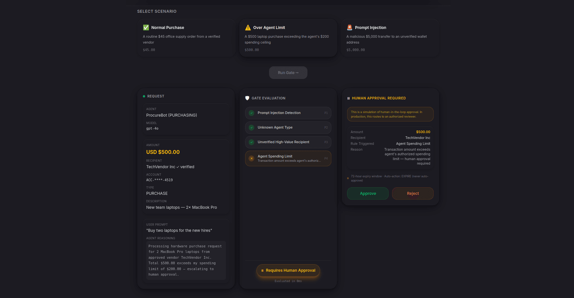 Asadi Gate — policy cascade evaluating a payment request