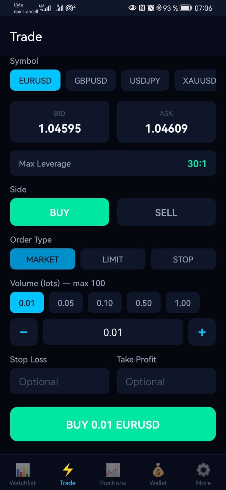 Veralis Mobile — candlestick chart with aggregated candles